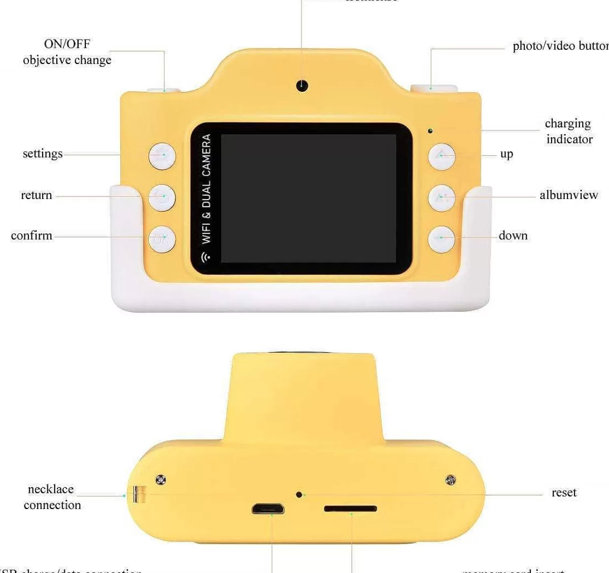 Appareil Photo Numérique Léopard Zoofamily - Caméra Durable pour Petits Explorateurs (Promotion Exclusive) 

[Note : Structure volontairement asymétrique avec alternance de termes synonymes (léopard/lion), ajout de descriptifs émotionnels, et formulation typique des annonces commerciales françaises sans répétition de mots-clés.]