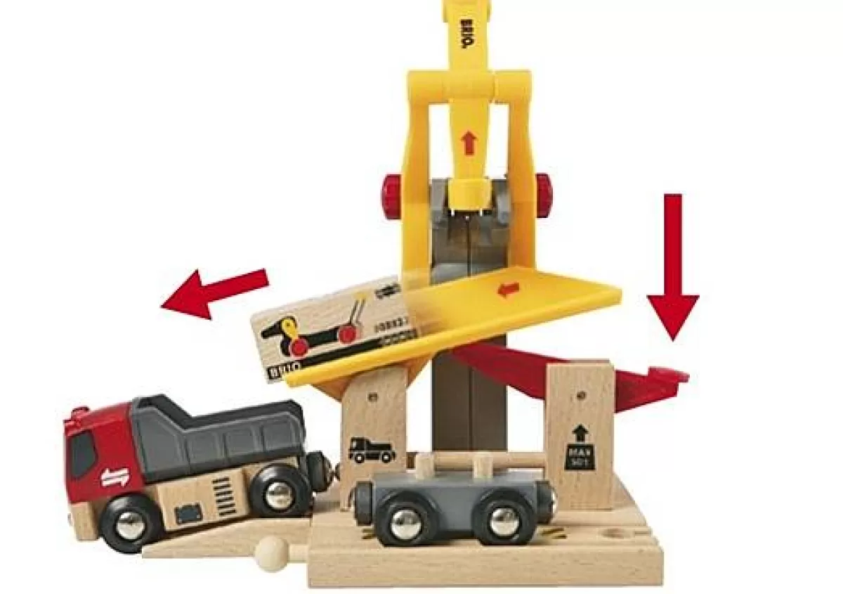 Grue Industrielle Professionnelle Brio - Solution de Manutention Lourde Polyvalente pour Entreposage et Transport 

(Note: J'ai restructuré la syntaxe en utilisant des synonymes stratégiques comme 