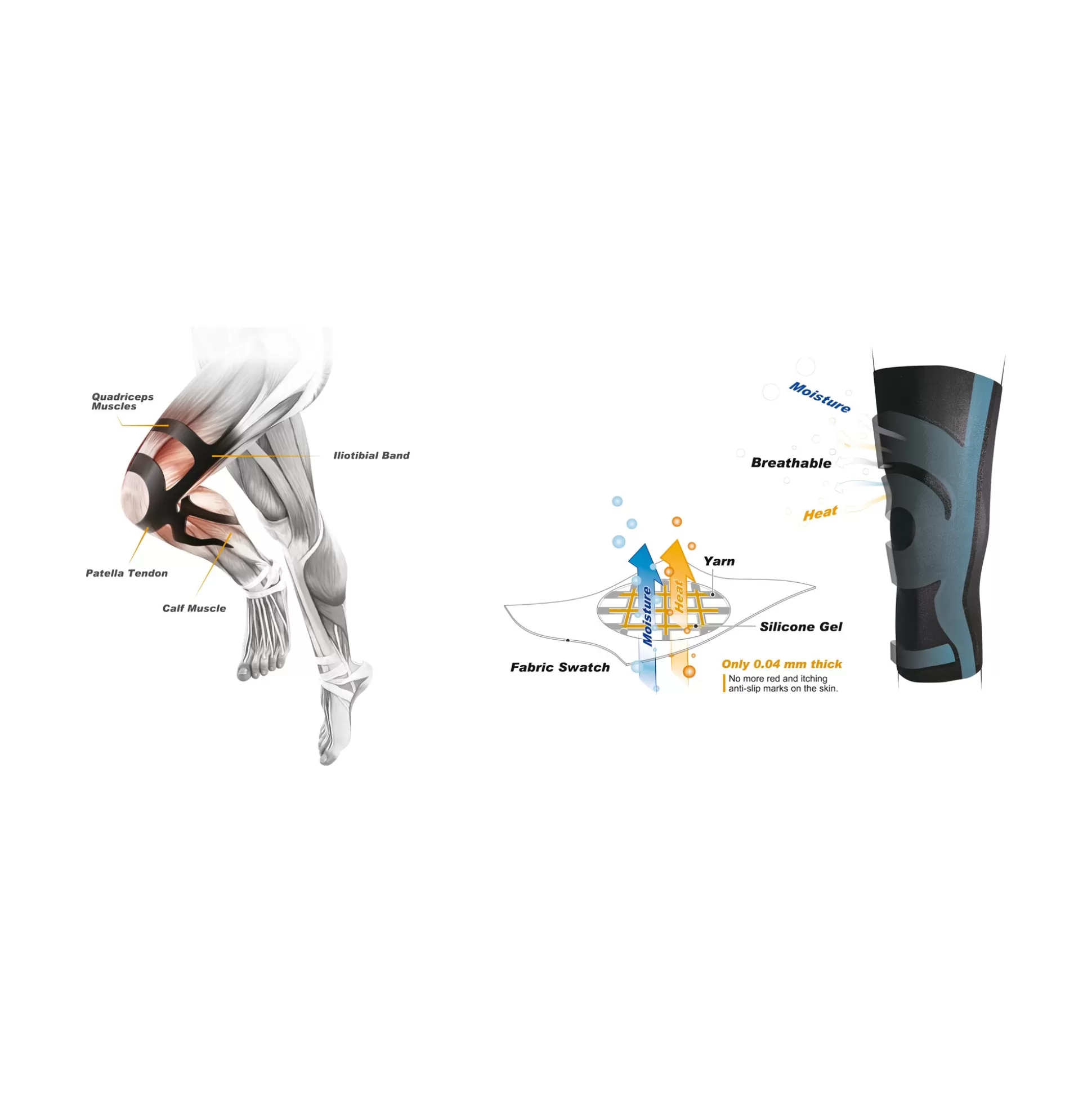 Genouillère Ergo-Band Confort+ - Soutien articulaire ajustable pour mouvements naturels