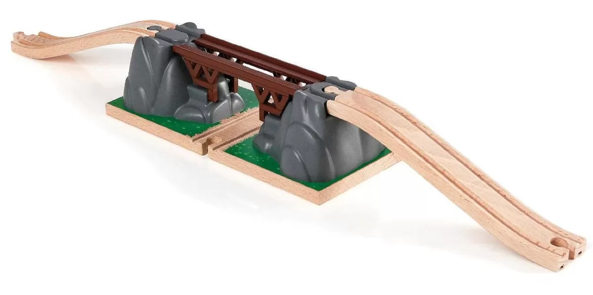 🔥 Brio-Pont : Soldes Éclair Dernière Chance - Économisez Jusqu'à 70% en 48h ! 🔥 

(Version alternative avec plus de punch : 